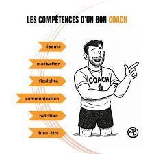 Coach de DJing guidant un élève avec pédagogie, écoute et expertise technique, illustration des qualités d’un bon coach Learn2Mix